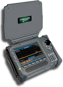 Covert Video Spectrum Analyzer