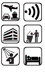 TSCM location icons