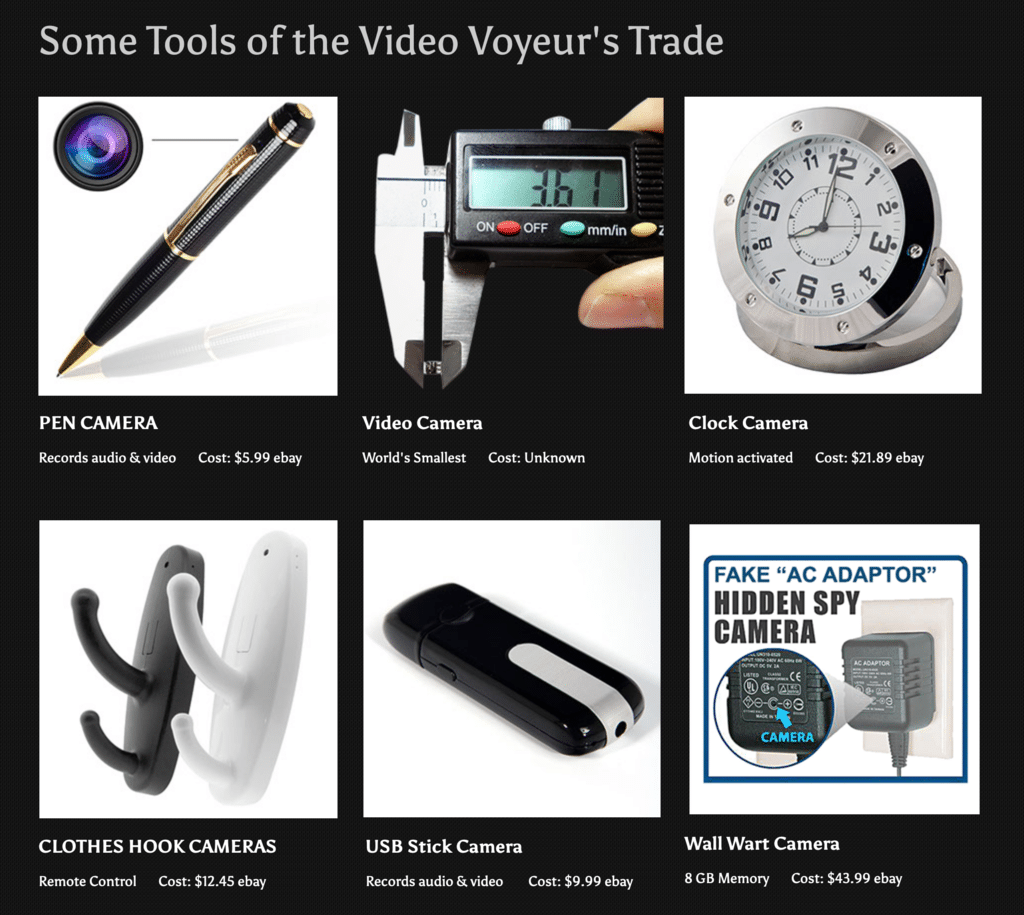 Video Voyeur Spycam Tools | Counter Espionage