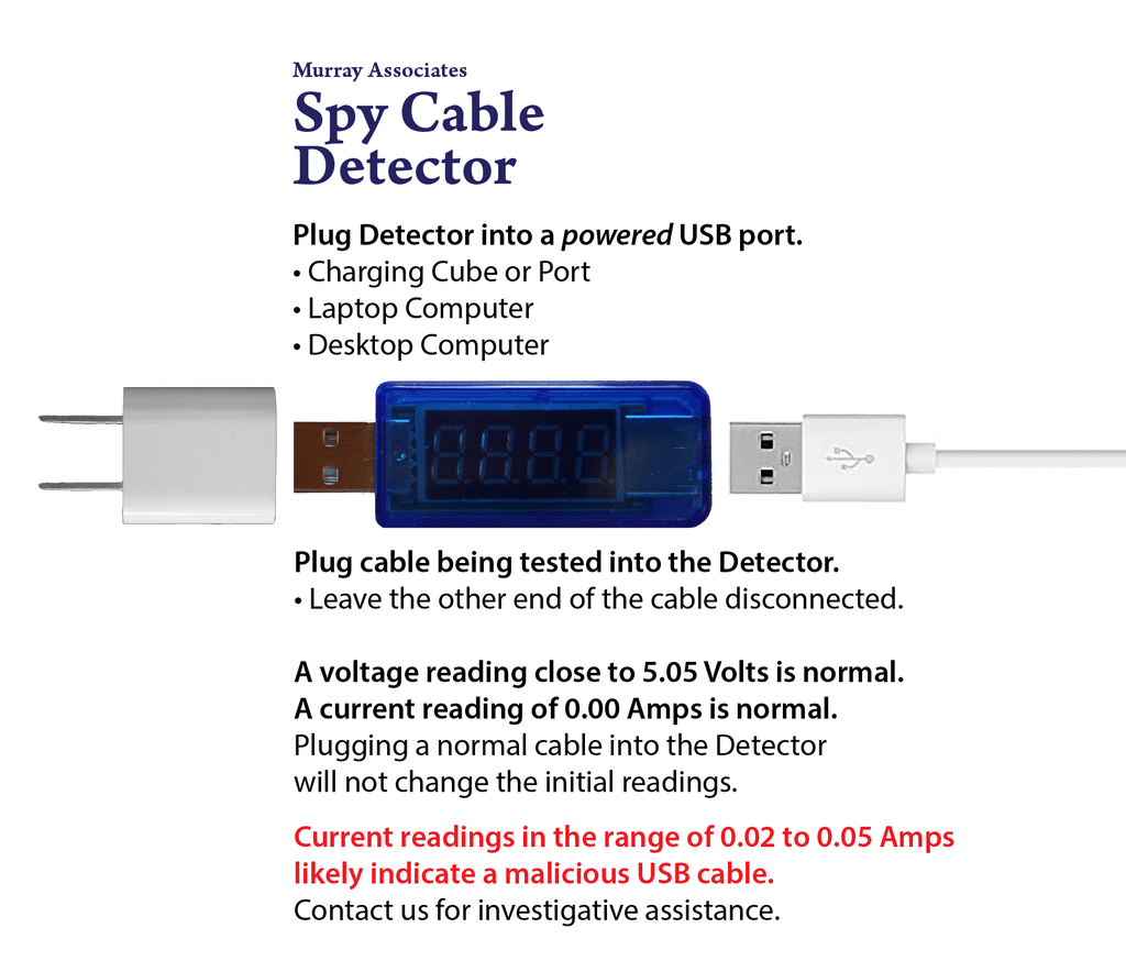 MALICIOUS CABLE DETECTOR - Instructions