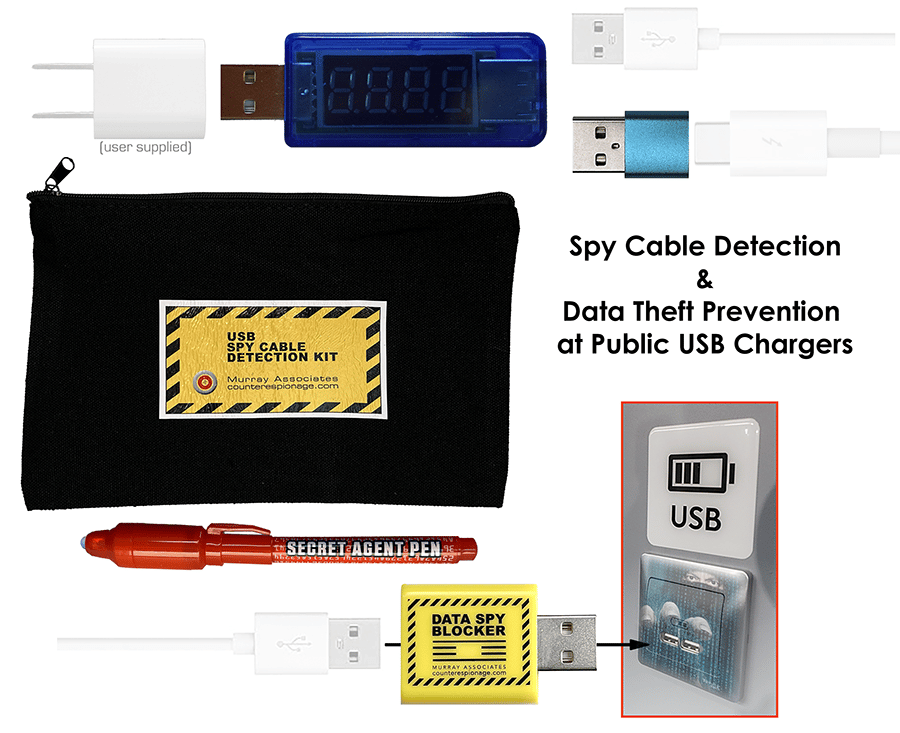 Spy Cable Detection Kit